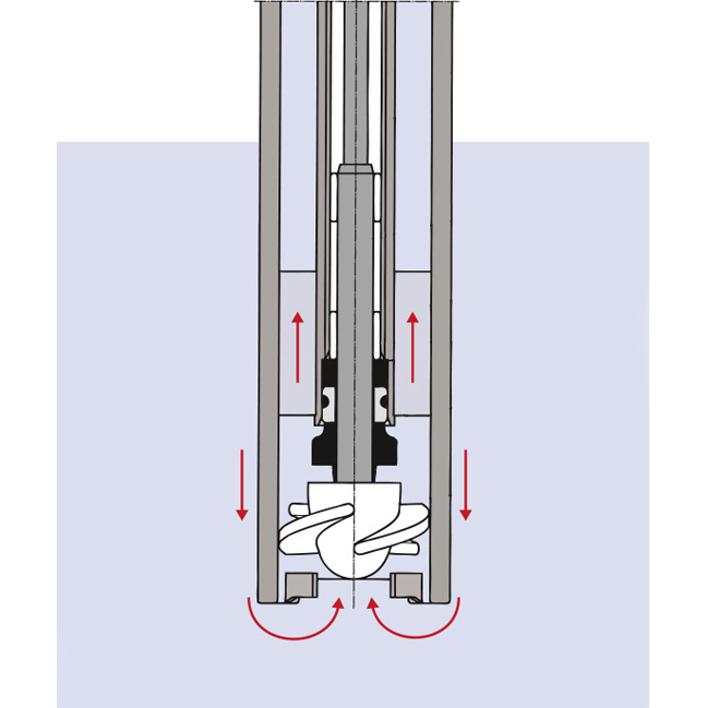 JUNIORFLUX F 310